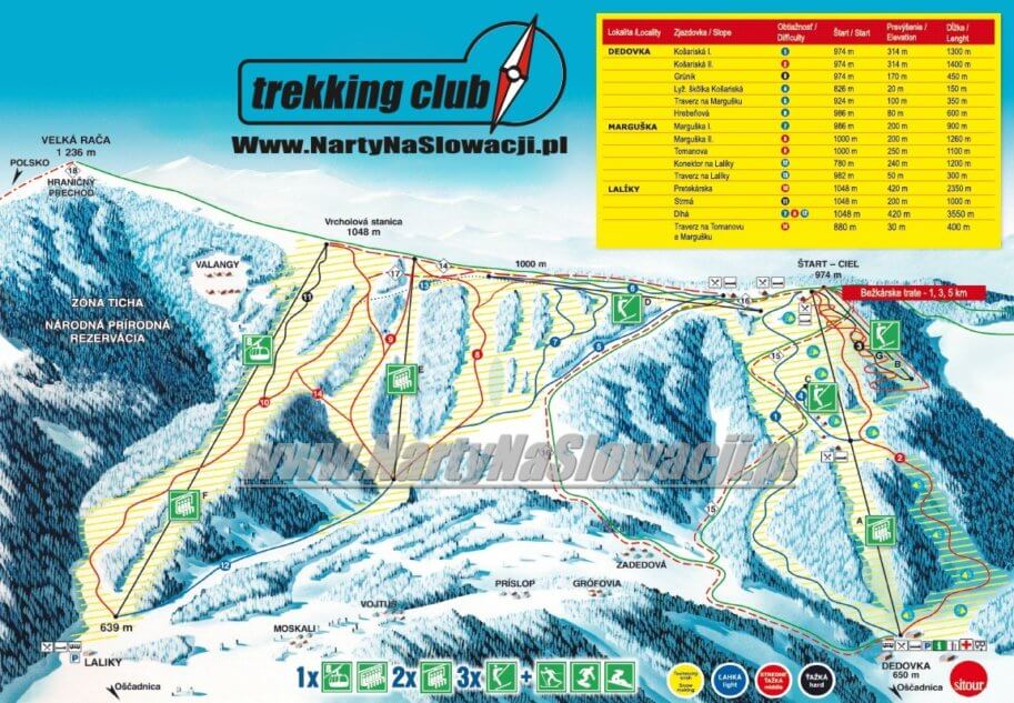 Wielka Racza mapa tras. Trasy na Wielkiej raczy - mapa 2012.